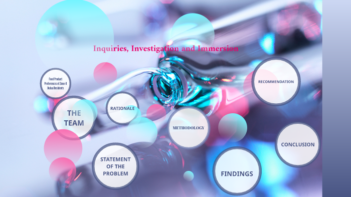 Inquiries, Investigations and Immersion