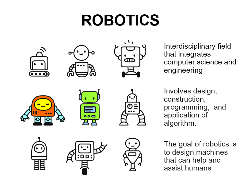 Robotics 9