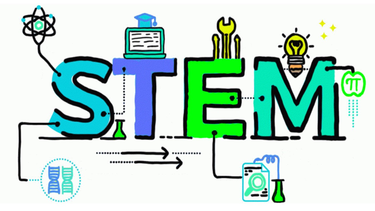 11-STEM-Proton Homeroom