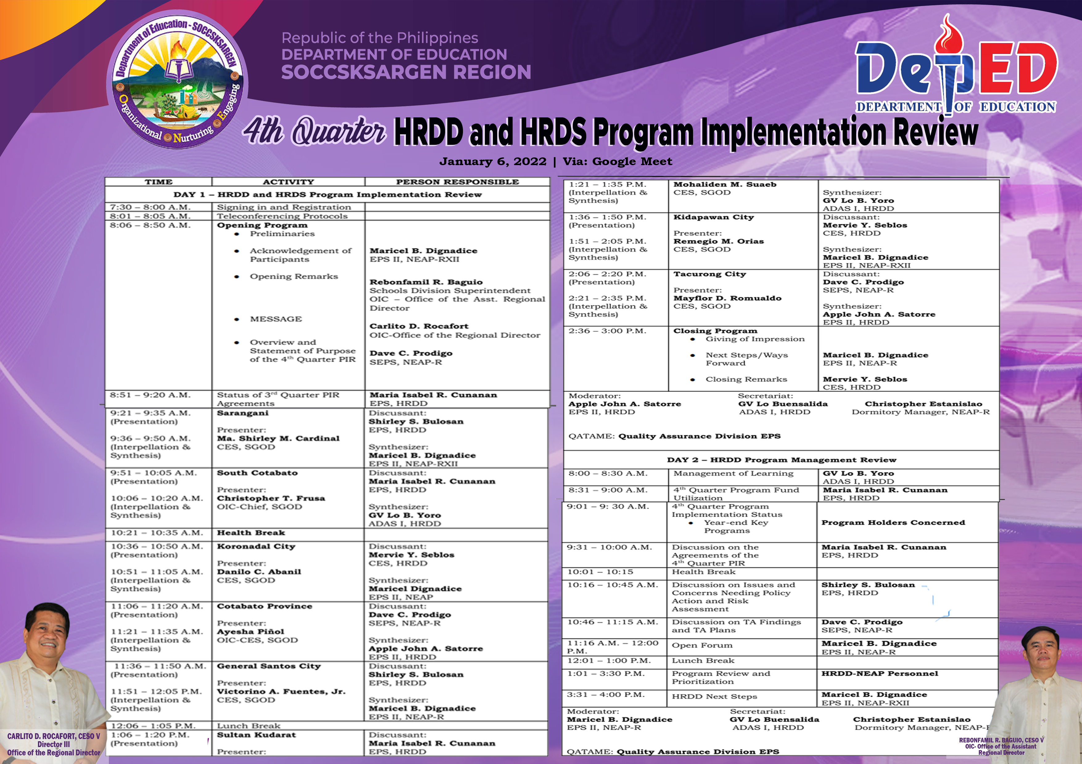 4th Quarter HRDD-HRDS Program Implementation Review