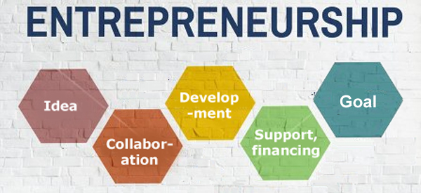 ENTREPRENEURSHIP